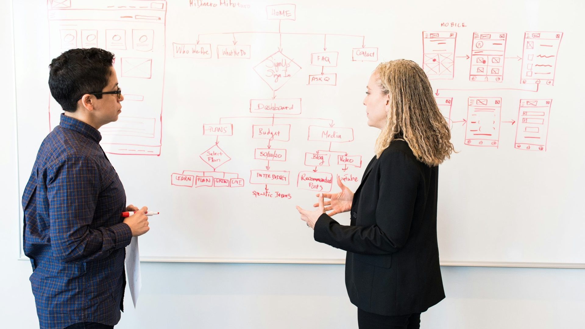 man and woman standing in front of whiteboard
